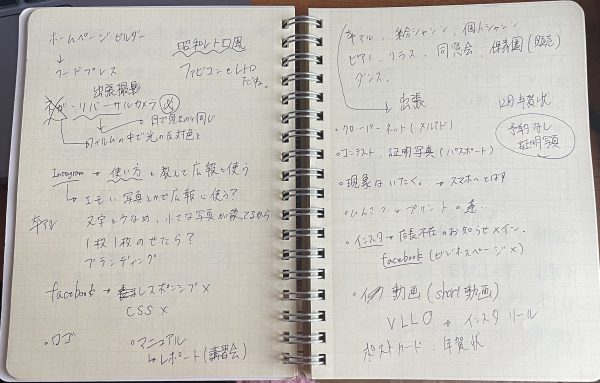 ヒアリング中のメモ1