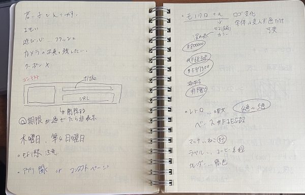 ヒアリング中のメモ2